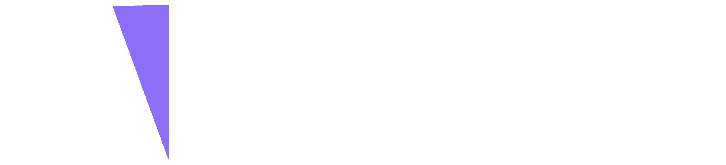 AI Developments